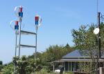 1500W 48V Maglev Vertical Axis Wind Turbine Generator Aluminum Alloy Blade