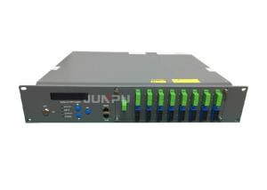 China Junpu Optical Amplifier 16 Ports 1550nm Wdm Edfa Pon Of 23dbm Per Port factory