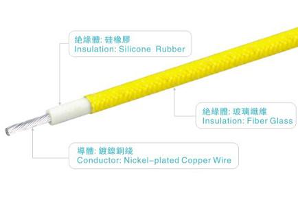 UL3252 600V 250C 10-30AWG Fiberglass Silicone rubber wires FT2 for home