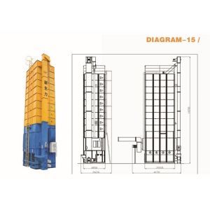 Grain Processing Machinery Batch Type Paddy Dryer Machine 20 Tons Capacity