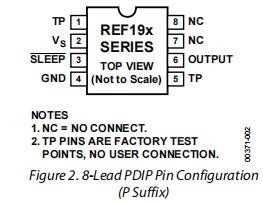 REF195GRUZ MICRO POWER 5VOLT REF IC 18 V Series VREF - Input Voltage REF195