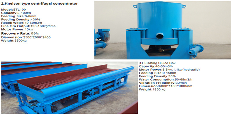 Chain Bucket Mining Boat for River Gold and Diamond