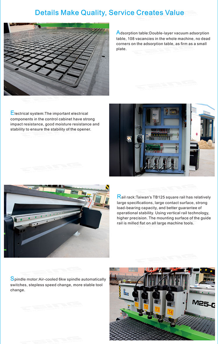 1325 Woodworking CNC Router with 0.02mm Repeatability and 0-18000rpm Spindle Speed