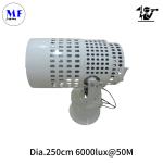 316L Stainless Steel LED Search Light with 160W IP66 5 Warranty Protection for