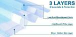 Impermeable 3 Ply Disposable Non Woven Face Mask Fiberglass Free With Earloop