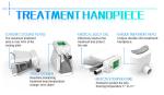 4 handles Cryo Therapy Cool Sculpture Zeltiq cryolipolysis machine 2018