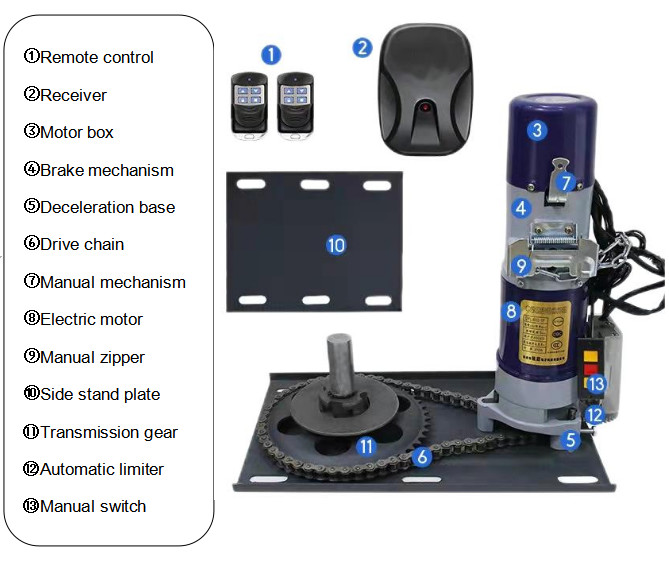300kg AC Rolling Shutter Opener Garage Door Side Motor With Controller
