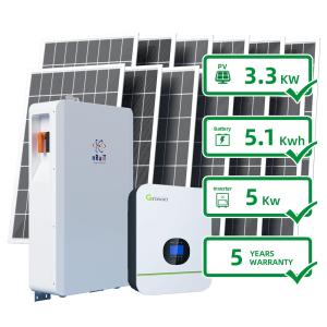 China Household Solar Off Grid System 10W 230VAC 60HZ Lithium Ion Battery Cell factory