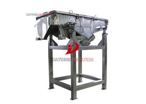 China Professional Customized 2*2.2kw Motor Silica Powder Linear Screening Equipment factory