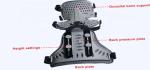 High Quality Thoracic Brace Cervical Orthosis Medical Cervical Thoracic Orthosis