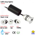 IP67 1W Mini LED Buried Light Embedded LED corner lamps Step light outdoor