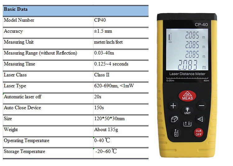 40m Rangefinder Rubber Covered Mini Laser Distance Meter For Volume Measurement