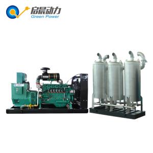 China CHP Generator CHP Engine CHP 1000KW factory