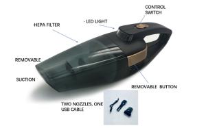 China ABS Rechargeable Cordless Car Vacuum Cleaner With Charger factory