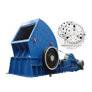 China 550 TPH 200*2KW Mining Hammer Crusher Mill 400-550 Tons/ Hour OEM factory