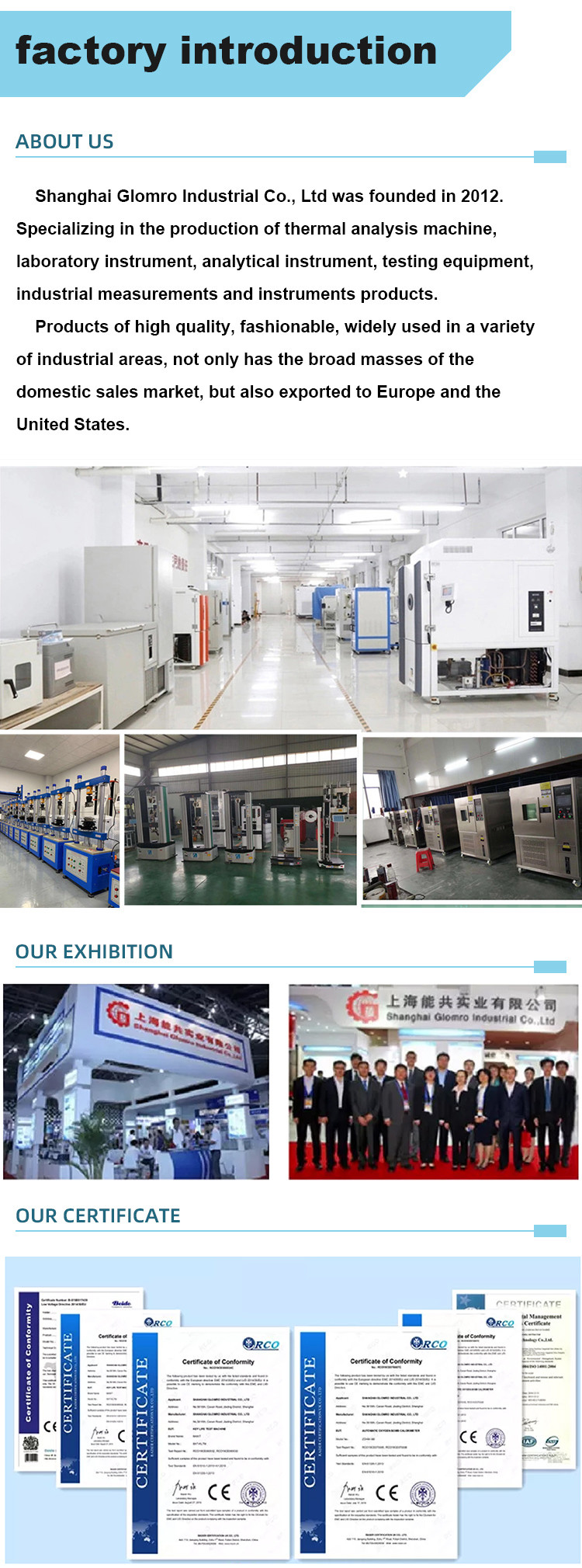 Professional BXT-MCR-200S Microwave Synthesis Chemistry Reactor