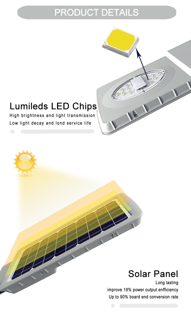 Countryside 2700K All In One Solar LED Street Light High Pressure