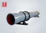 Single Drum Rotary Dryer Machine For Drying Kaolin 1.8-5t Capacity φ1200*10000mm