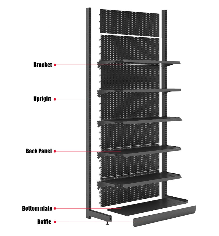 Customized Supermarket Shelf Rack System with Load Capacity and Effortless Installation
