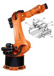 China Kuka Robot KR 600 R2830 6 Axis Robotmaster Robotic Spraying factory