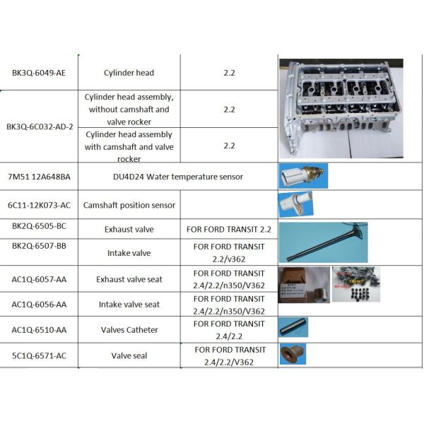 Crankshaft BK2Q-6303-AA 4C1Q-6303-B4A 8C1Q-6303-AA BK2Q6303AA 4C1Q6303B4A 8C1Q6303AA For FORD Transit 2.4/2.2L