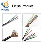 9.5KG Network Cable Straightening Machine for Straightening USB Charging Cable