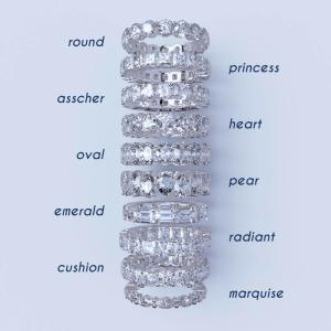 China 18K Silver Prong 0.5ct Diamond Moissanite Jewelry Customized For Wedding Engagement factory