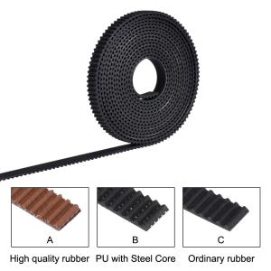 China ISO Box Sealing 1.52mm Machine Timing Belt factory