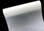 1300mm Width 30 Mic Decorative Sleeking Frosted Lamination Film For Packaging