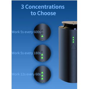 car diffuser,HVAC diffuser,diffuser,aroma diffuser,scent machine,scent diffuser