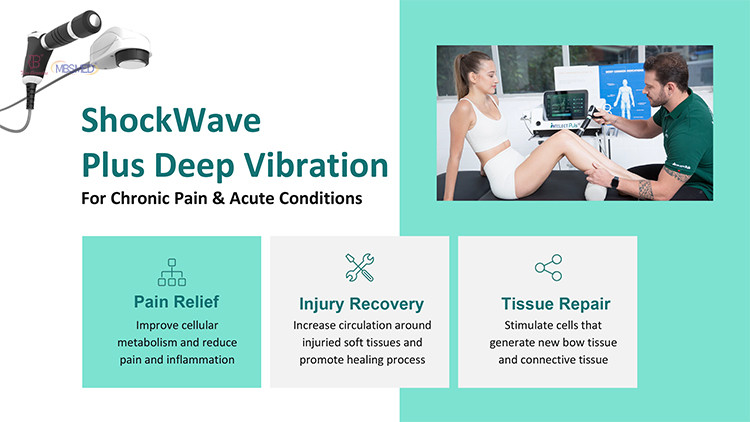 Shockwave Shock Wave Therapy Laser 1064nm Physiotherapy Equipment