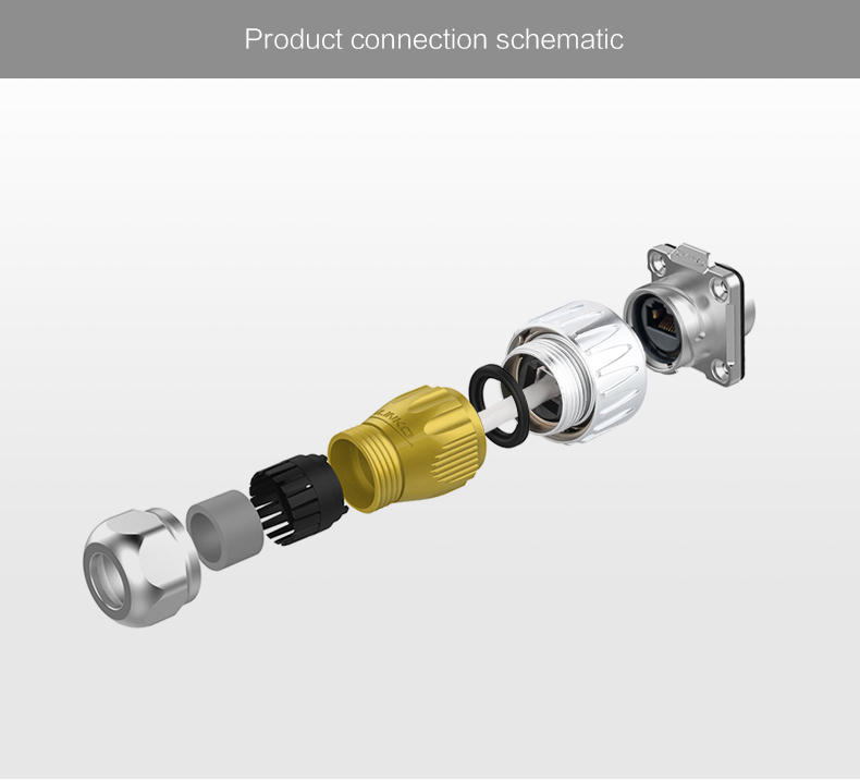 Cnlinko CE/CCC Approval Metal Circular Ethernet Rj45 Industrial Connectors Outdoor Waterproof Rj45 Female Connector