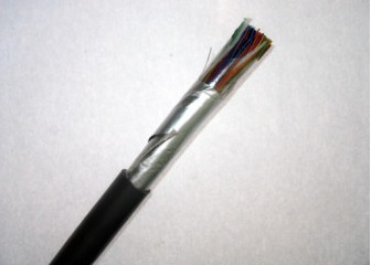 China HPVV HPVYZ Terminal Cable Wires PVC Jacket AL Foil Shield factory