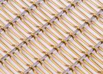 Decor Glass Laminated Flexible Metal Mesh Fabric 4.5mm SGS For Elevator Hall​