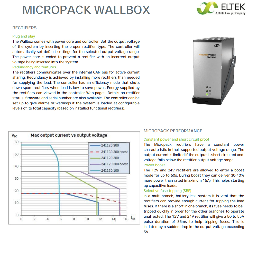 Eltek Micropack Wallbox 12V/480W 24V/960W Telecom Industrial DC Power Supply