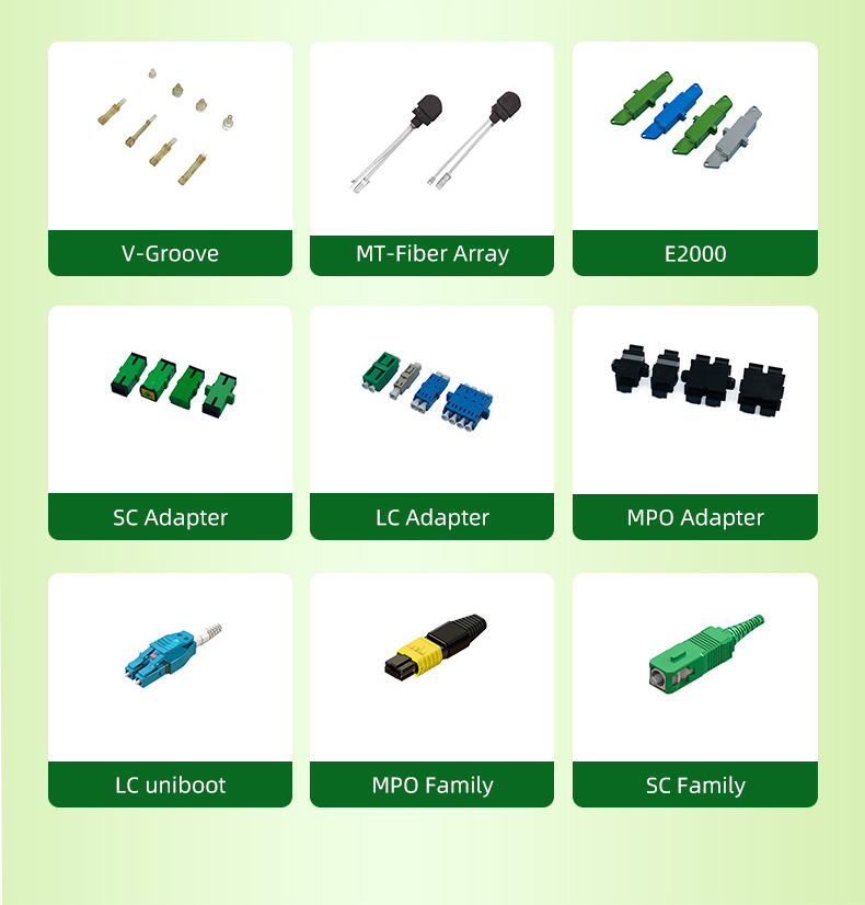 Fiber Optic LC Connector Square Boot Short Long Customized Type REACH Requirement