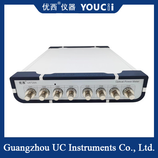 China High Speed Power Meter Optical Power Meter Desktop Power Meter factory