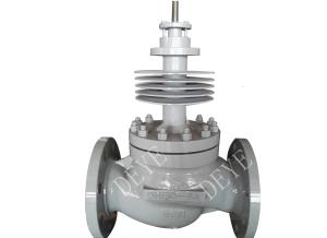 China Steel Globe Regualtion Control Valve With Cooling Fins factory