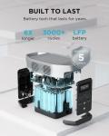 EF ECOFLOW DELTA 2 Solar Generator Portable Power Station UPS Power Supply