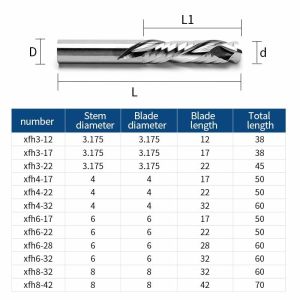 Carbide Cnc 1/8 1/4 3/8 Compression Spiral Router Bit for Wood 8mm Cut