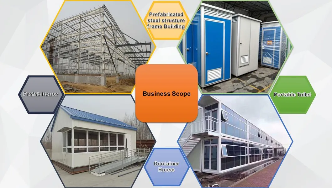 High Strength Clear Span Steel Frame Structure Warehouse Office Building
