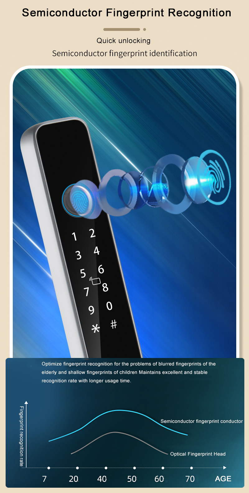 Qleung S608 Waterproof TTlock Tuya Smart Key Digital Locks Fingerprint Aluminum Electric Sliding Glass Door Smart Home Door Lock