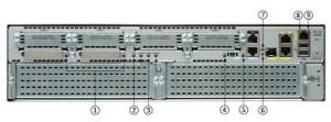 China High Speed Cisco Gigabit Router CISCO2951-SEC/K9 2 Service Module Slots factory