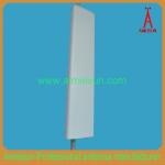 1710-2170MHz 17dBi Directional Panel Antenna DCS,PCS,3G antenna
