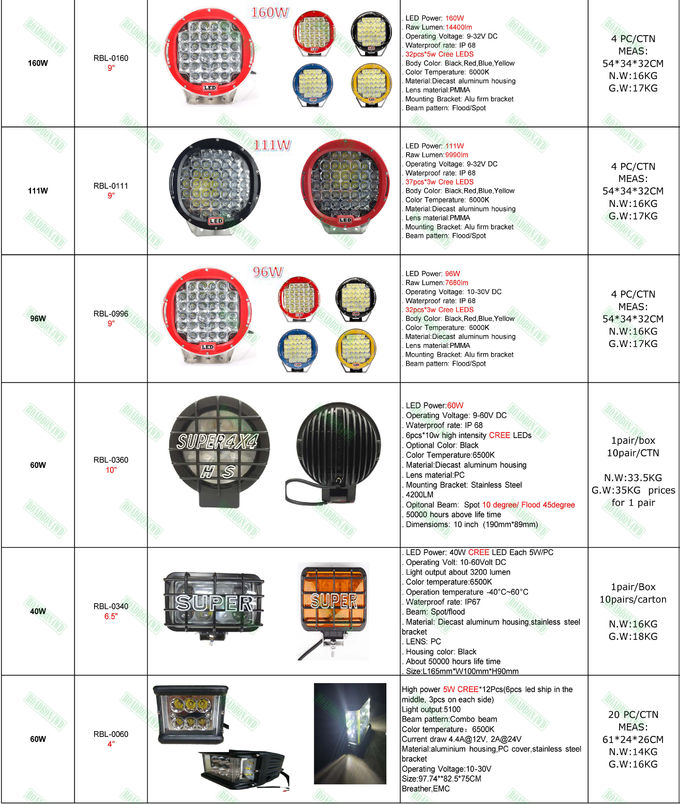 WATERPROOF CURVE LED BAR 10W CREE LEDS SINGLE ROWS Curved LED LIGHT BAR 14.8"-50.9" 60W-240W