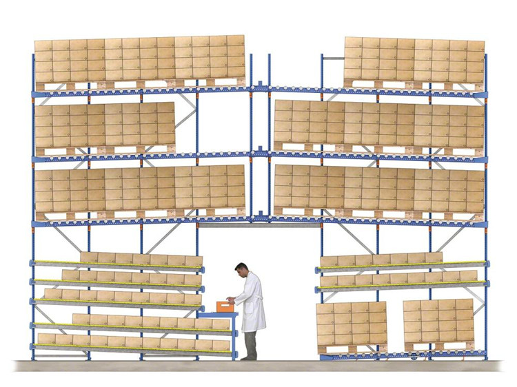 Custom Warehouse Multi Tier Carton Flow Rack