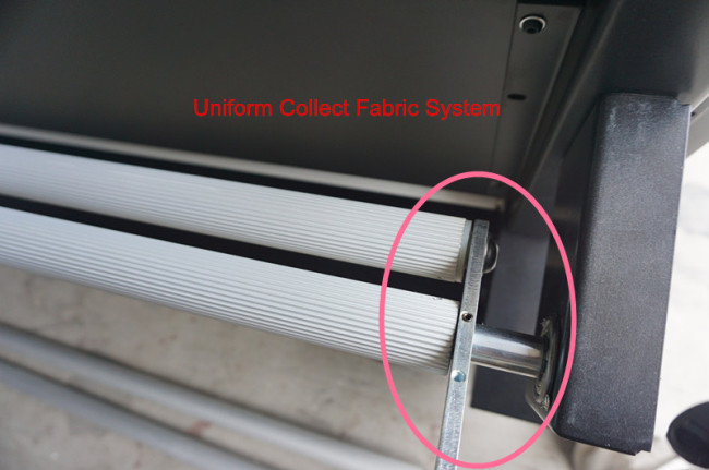 3.2m Heating Dye Sublimation Equipment Color Fixation