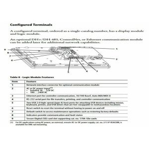 Allen Bradley Standard 2711P-T6C21D8S PanelView Plus 7 Graphic Terminal New