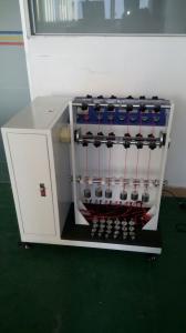 China Bend Testing Equipment factory