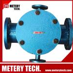 Positive displacement flow meter
